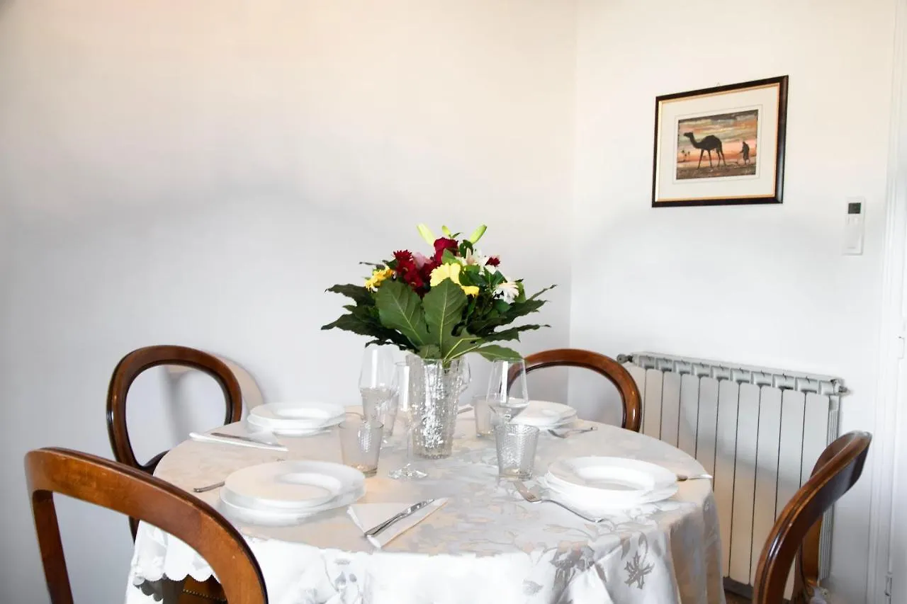 Aurelia Loris House contacts